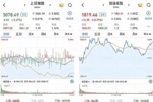 足球报：4000多远征球迷让国安反客为主，343阵型还有待磨合